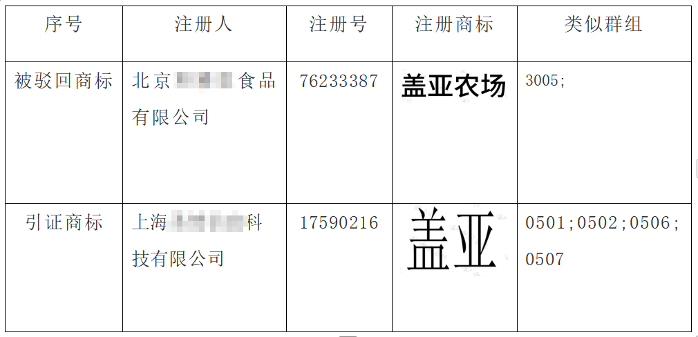 蓋亞.png